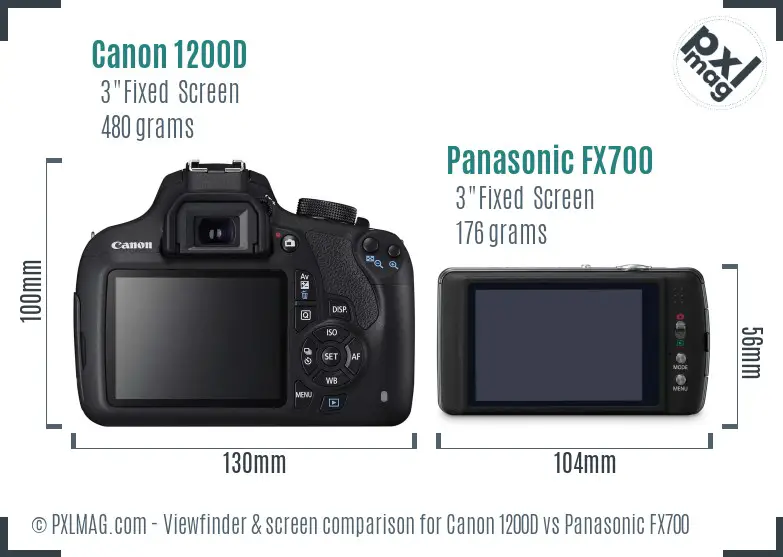 Canon 1200D vs Panasonic FX700 Screen and Viewfinder comparison