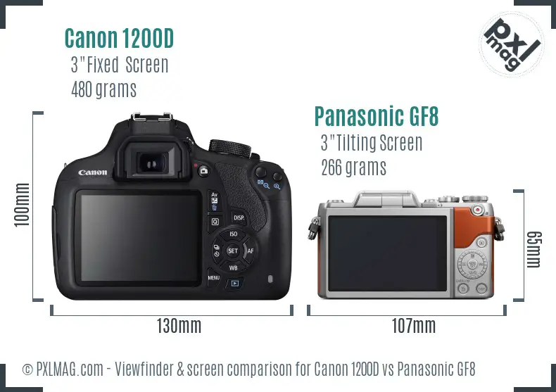 Canon 1200D vs Panasonic GF8 Screen and Viewfinder comparison