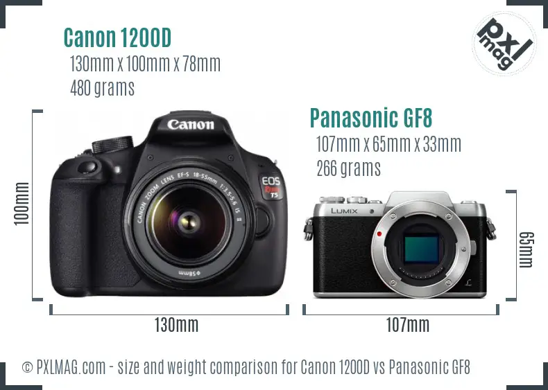 Canon 1200D vs Panasonic GF8 size comparison