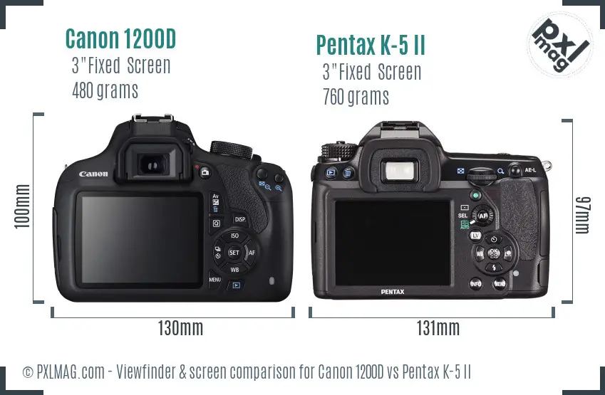 Canon 1200D vs Pentax K-5 II Screen and Viewfinder comparison Canon 1200D vs Pentax K-5 II Screen and Viewfinder comparison