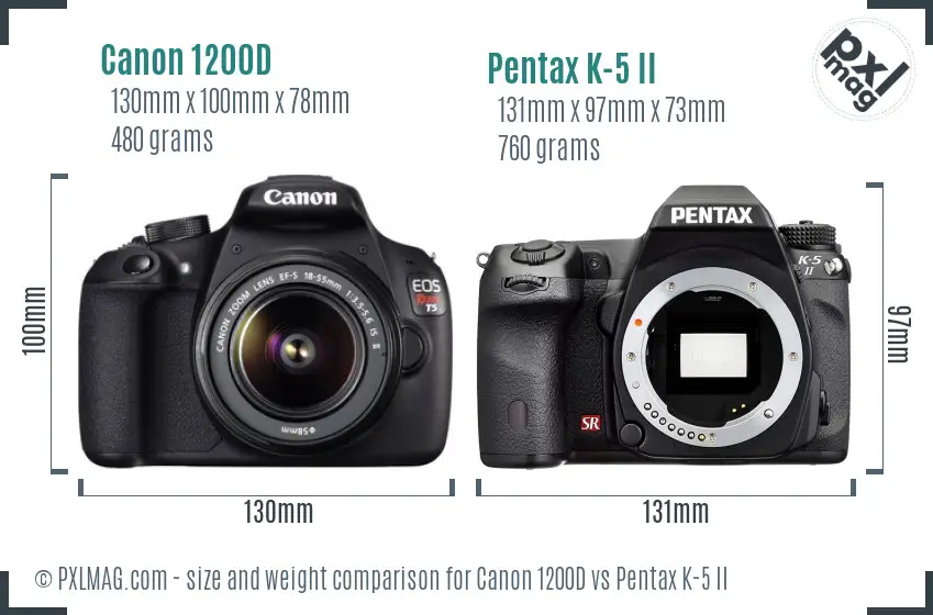 Canon 1200D vs Pentax K-5 II size comparison Canon 1200D vs Pentax K-5 II size comparison