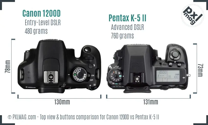 Canon 1200D vs Pentax K-5 II top view buttons comparison Canon 1200D vs Pentax K-5 II top view buttons comparison