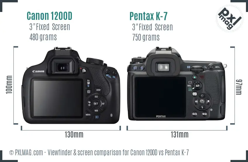 Canon 1200D vs Pentax K-7 Screen and Viewfinder comparison Canon 1200D vs Pentax K-7 Screen and Viewfinder comparison