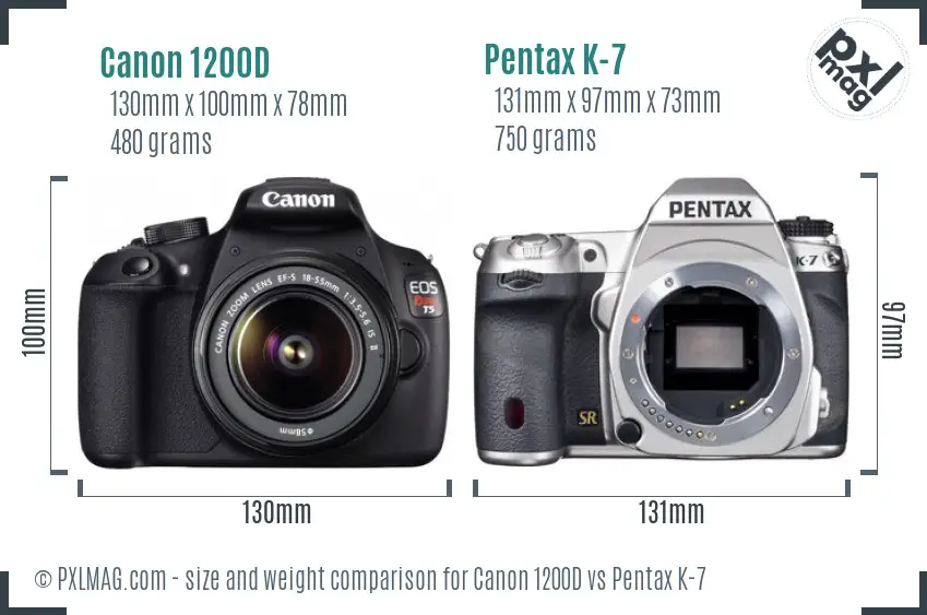 Canon 1200D vs Pentax K-7 size comparison Canon 1200D vs Pentax K-7 size comparison
