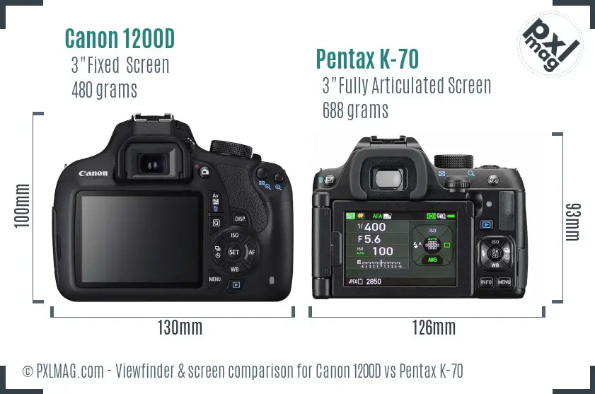 Canon 1200D vs Pentax K-70 Screen and Viewfinder comparison