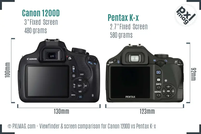 Canon 1200D vs Pentax K-x Screen and Viewfinder comparison