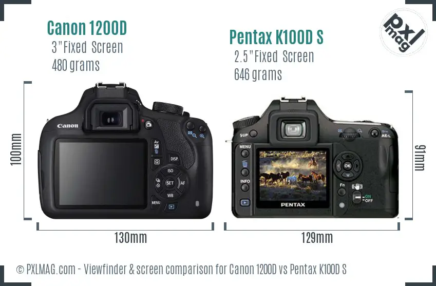 Canon 1200D vs Pentax K100D S Screen and Viewfinder comparison