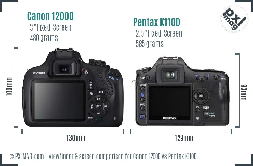 Canon 1200D vs Pentax K110D Screen and Viewfinder comparison