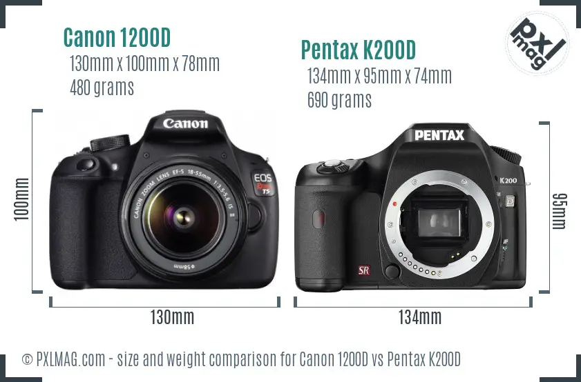 Canon 1200D vs Pentax K200D size comparison