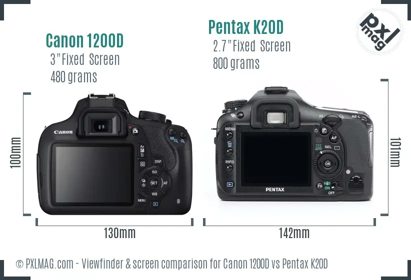 Canon 1200D vs Pentax K20D Screen and Viewfinder comparison