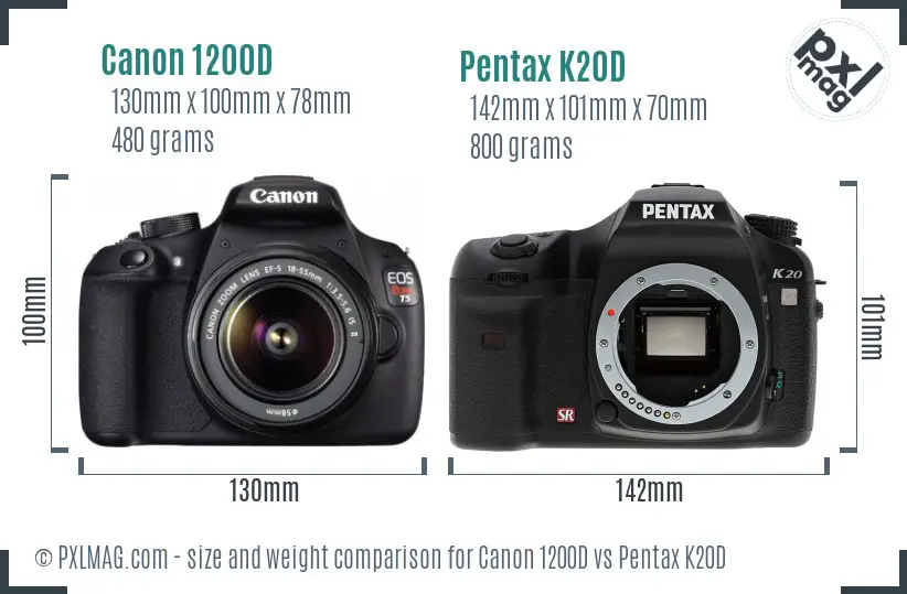 Canon 1200D vs Pentax K20D size comparison