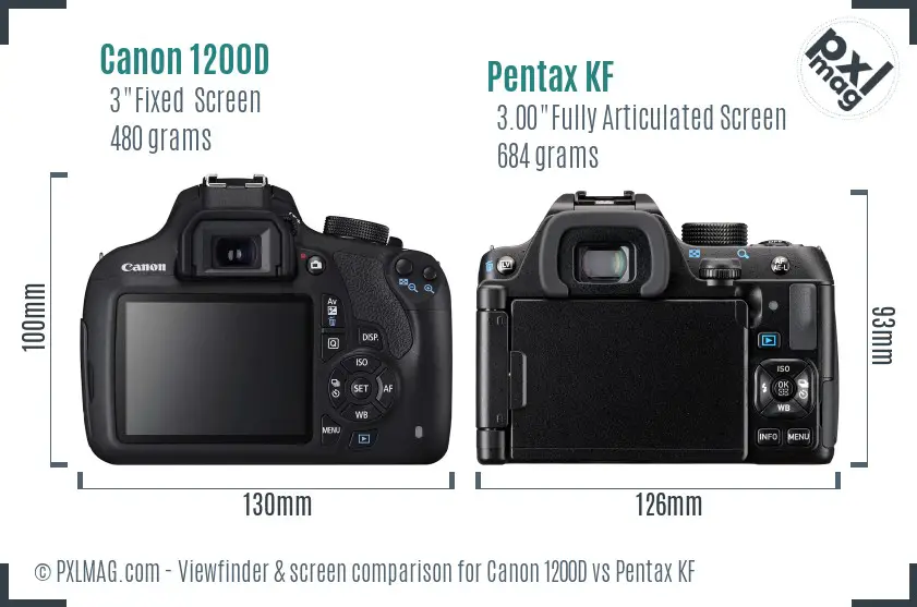 Canon 1200D vs Pentax KF Screen and Viewfinder comparison