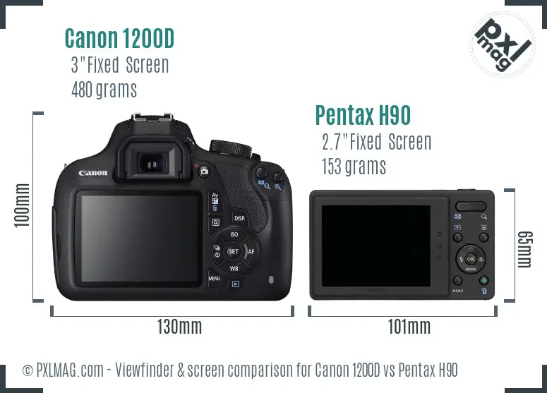 Canon 1200D vs Pentax H90 Screen and Viewfinder comparison