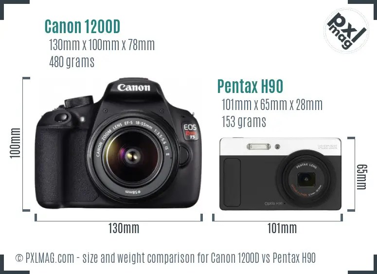 Canon 1200D vs Pentax H90 size comparison