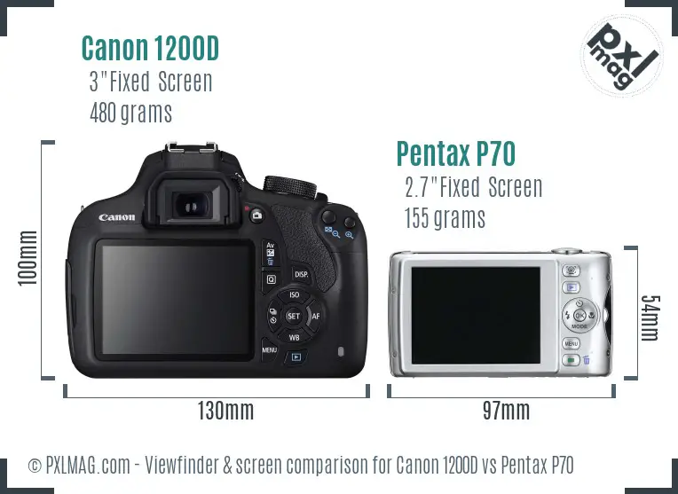 Canon 1200D vs Pentax P70 Screen and Viewfinder comparison