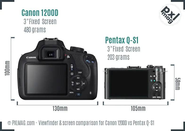 Canon 1200D vs Pentax Q-S1 Screen and Viewfinder comparison