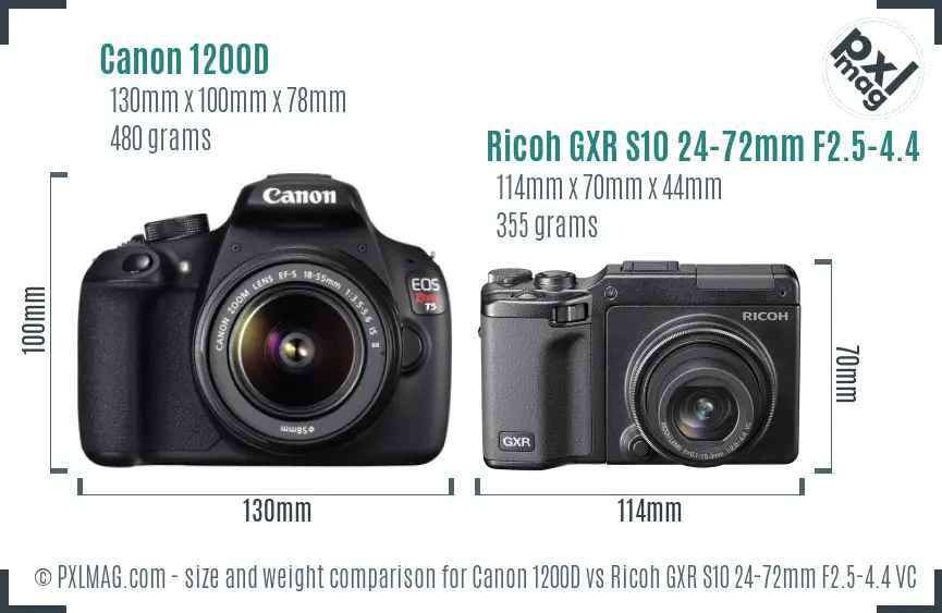 Canon 1200D vs Ricoh GXR S10 24-72mm F2.5-4.4 VC size comparison