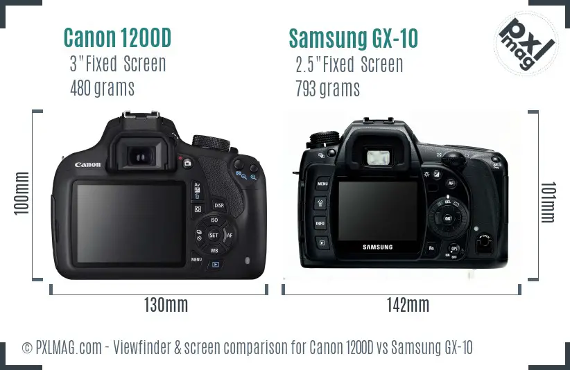 Canon 1200D vs Samsung GX-10 Screen and Viewfinder comparison