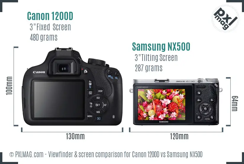 Canon 1200D vs Samsung NX500 Screen and Viewfinder comparison