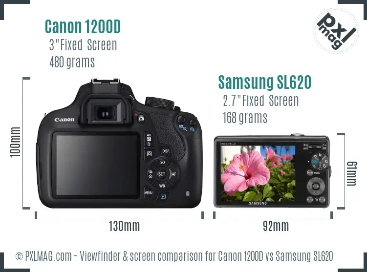 Canon 1200D vs Samsung SL620 Screen and Viewfinder comparison Canon 1200D vs Samsung SL620 Screen and Viewfinder comparison