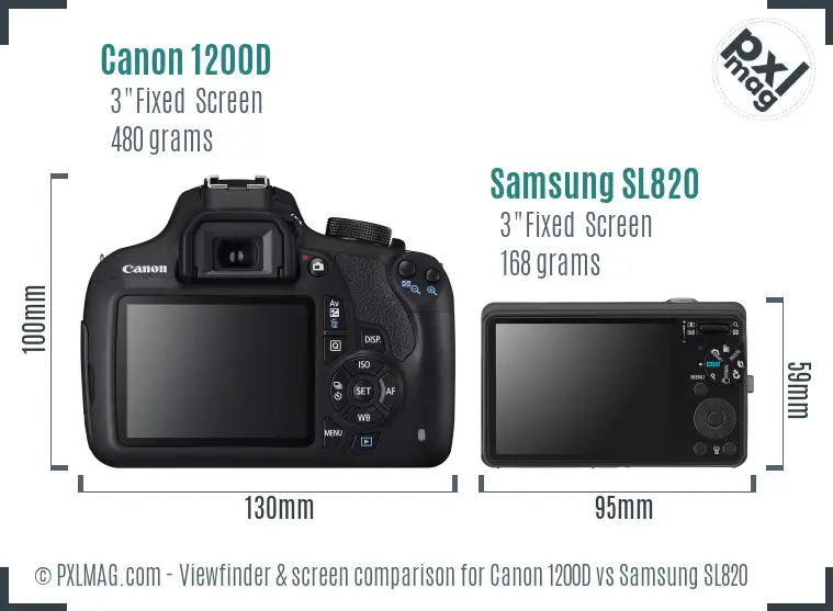 Canon 1200D vs Samsung SL820 Screen and Viewfinder comparison