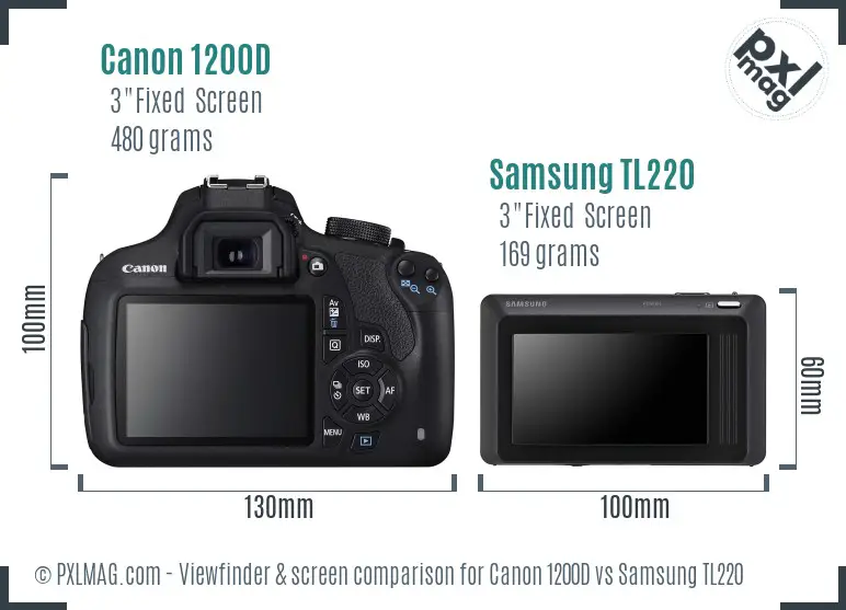 Canon 1200D vs Samsung TL220 Screen and Viewfinder comparison