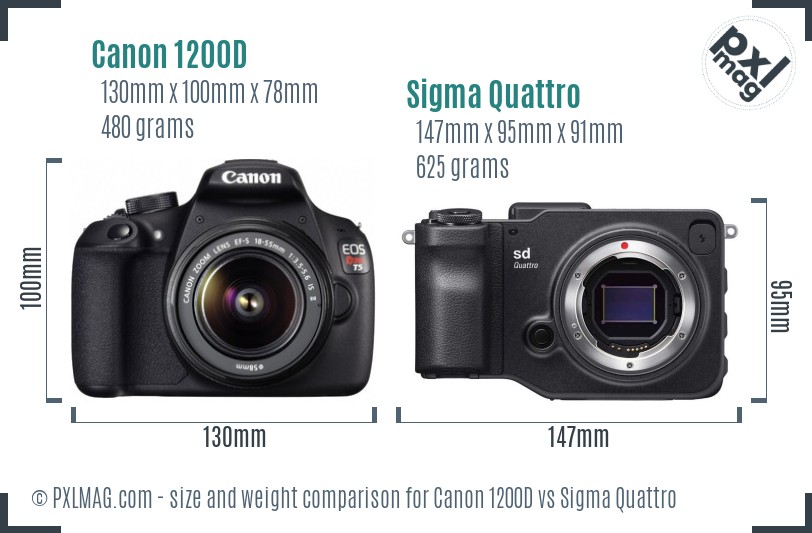 Canon 1200D vs Sigma Quattro size comparison