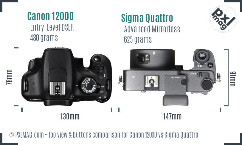 Canon 1200D vs Sigma Quattro top view buttons comparison
