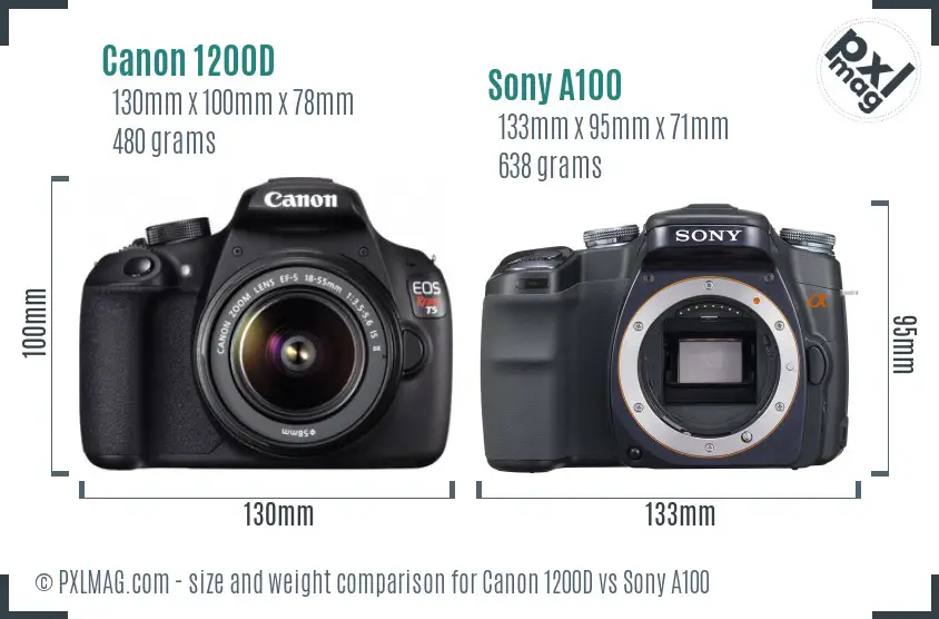 Canon 1200D vs Sony A100 size comparison