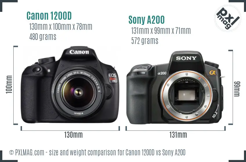 Canon 1200D vs Sony A200 size comparison