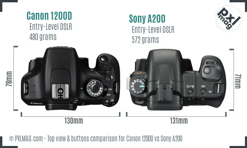 Canon 1200D vs Sony A200 top view buttons comparison