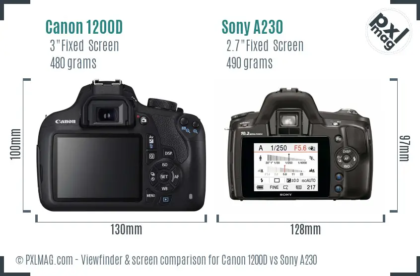 Canon 1200D vs Sony A230 Screen and Viewfinder comparison