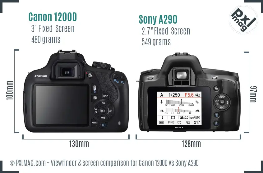 Canon 1200D vs Sony A290 Screen and Viewfinder comparison