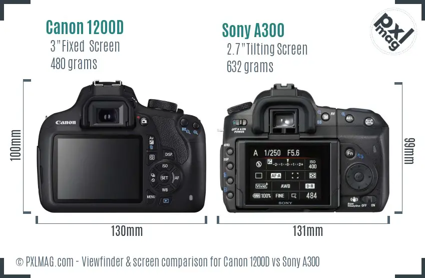 Canon 1200D vs Sony A300 Screen and Viewfinder comparison