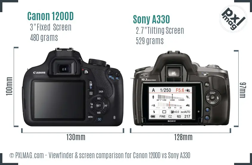 Canon 1200D vs Sony A330 Screen and Viewfinder comparison