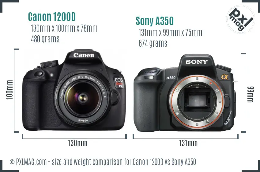 Canon 1200D vs Sony A350 size comparison