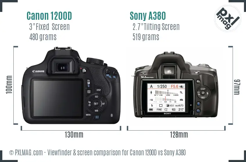 Canon 1200D vs Sony A380 Screen and Viewfinder comparison
