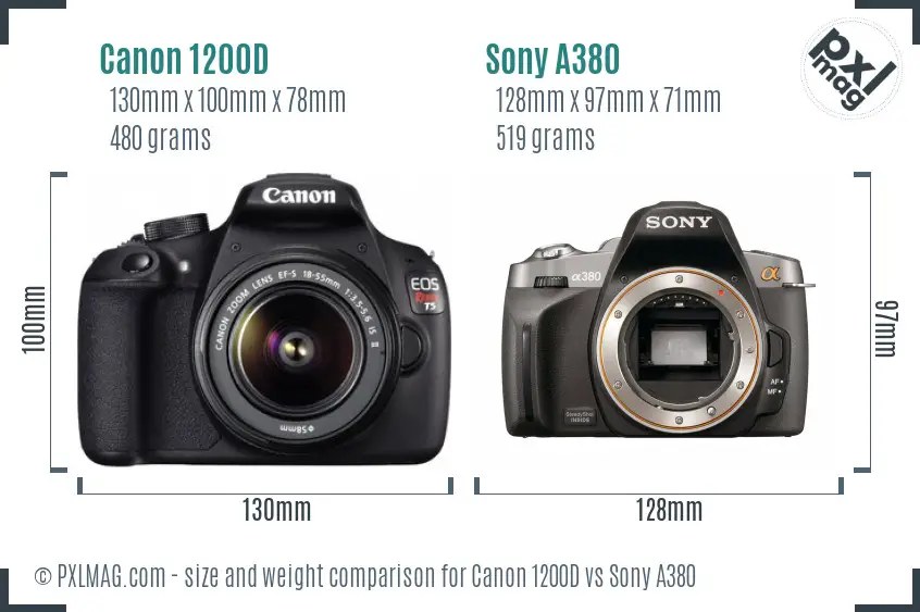 Canon 1200D vs Sony A380 size comparison