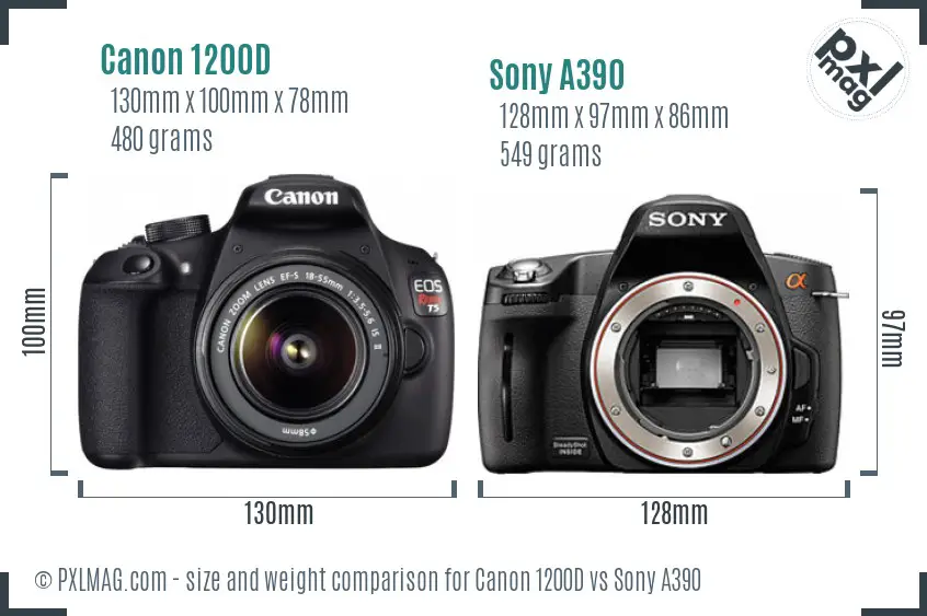 Canon 1200D vs Sony A390 size comparison
