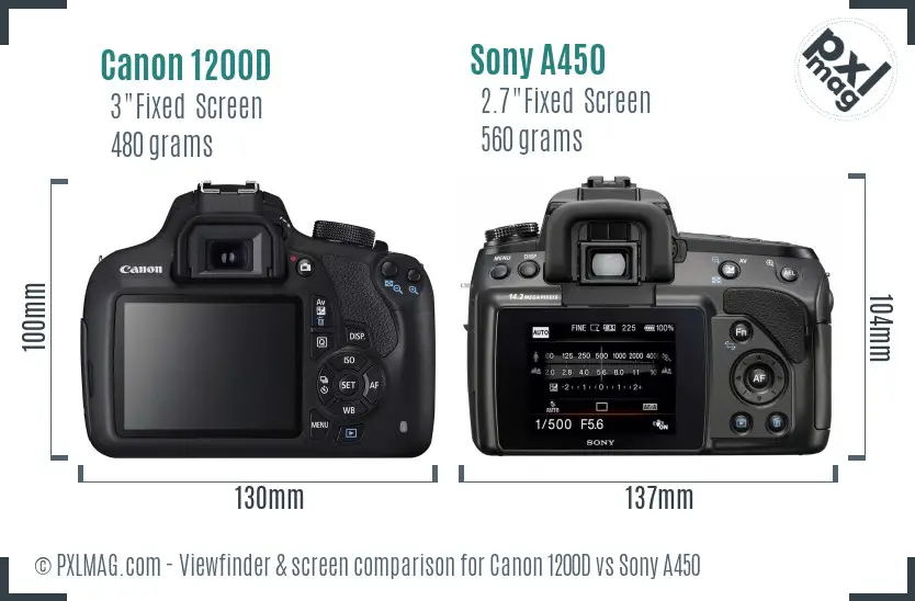 Canon 1200D vs Sony A450 Screen and Viewfinder comparison