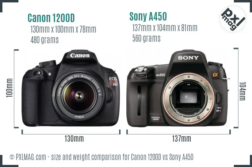 Canon 1200D vs Sony A450 size comparison