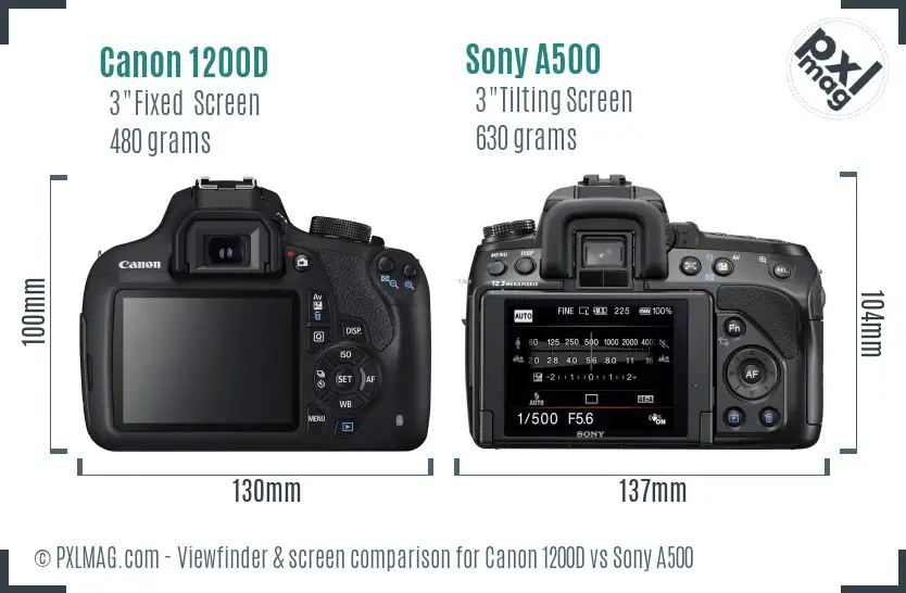 Canon 1200D vs Sony A500 Screen and Viewfinder comparison