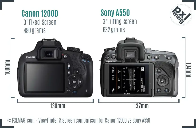 Canon 1200D vs Sony A550 Screen and Viewfinder comparison