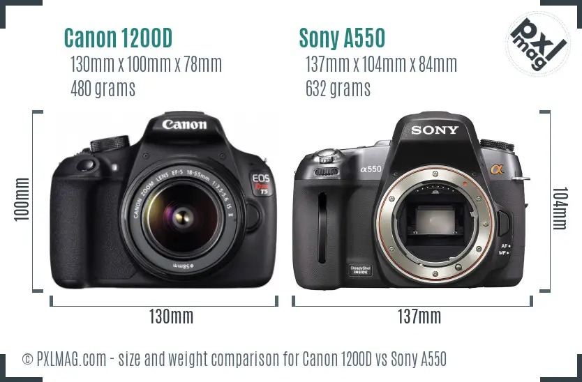 Canon 1200D vs Sony A550 size comparison
