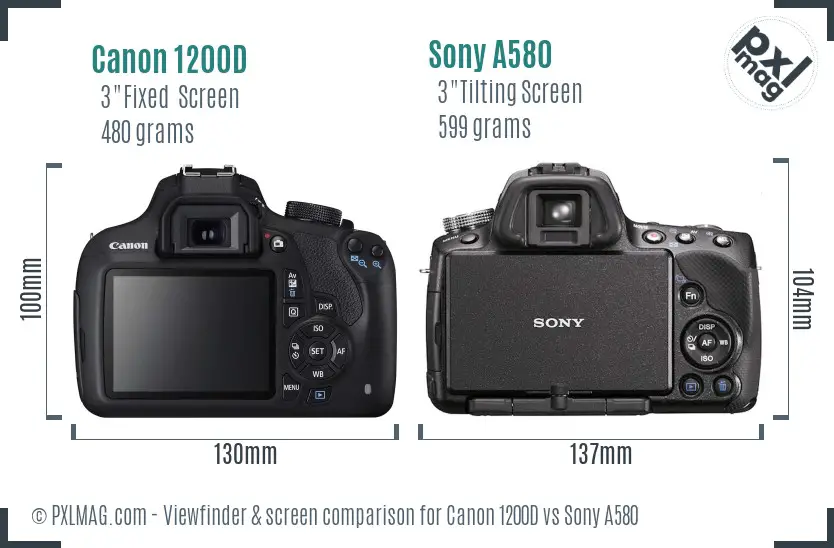 Canon 1200D vs Sony A580 Screen and Viewfinder comparison