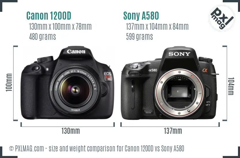 Canon 1200D vs Sony A580 size comparison