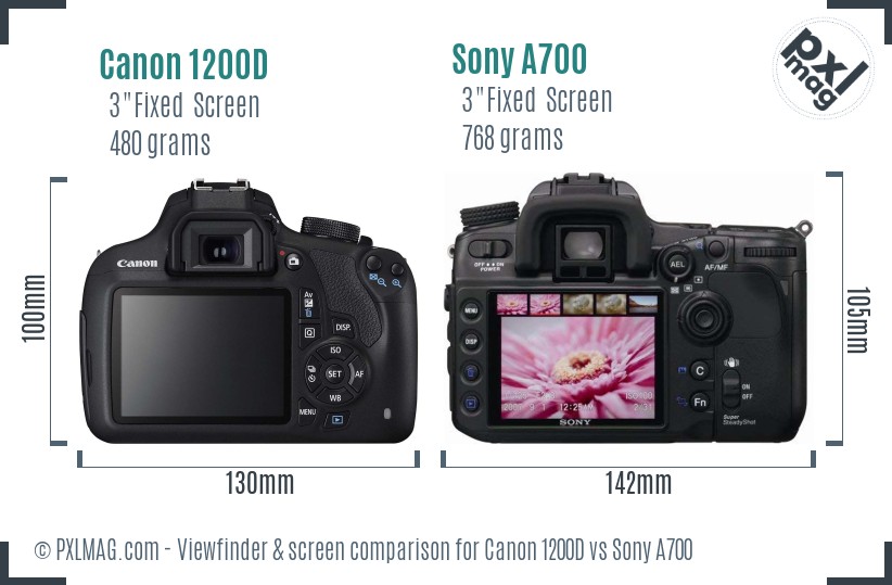 Canon 1200D vs Sony A700 Screen and Viewfinder comparison