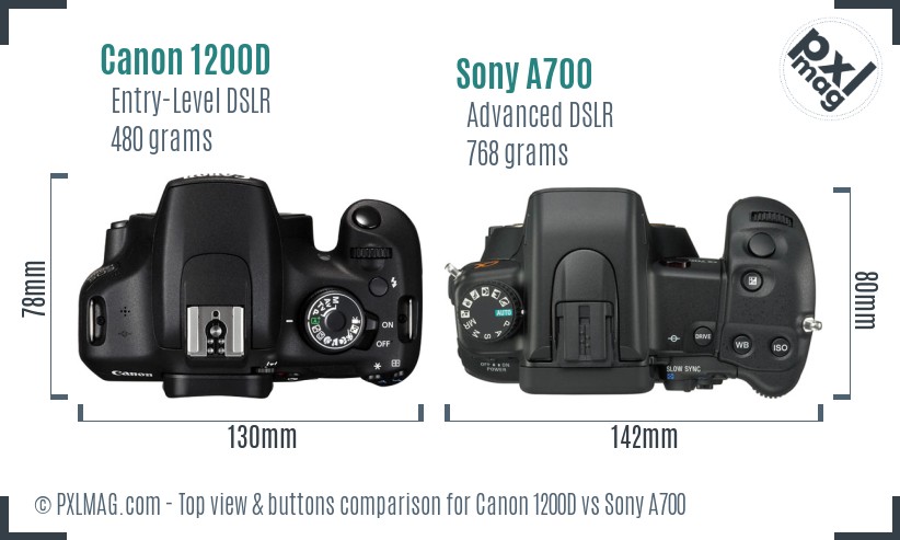 Canon 1200D vs Sony A700 top view buttons comparison