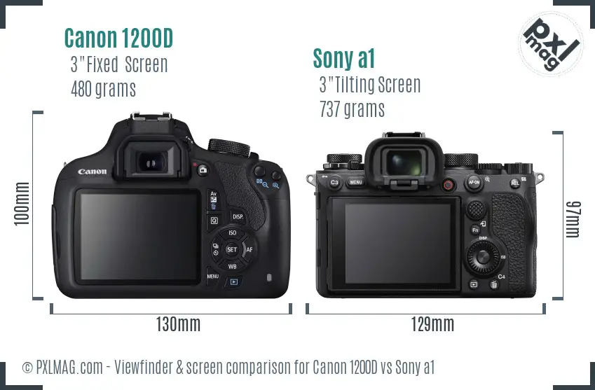 Canon 1200D vs Sony a1 Screen and Viewfinder comparison Canon 1200D vs Sony a1 Screen and Viewfinder comparison