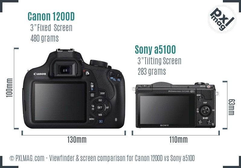Canon 1200D vs Sony a5100 Screen and Viewfinder comparison